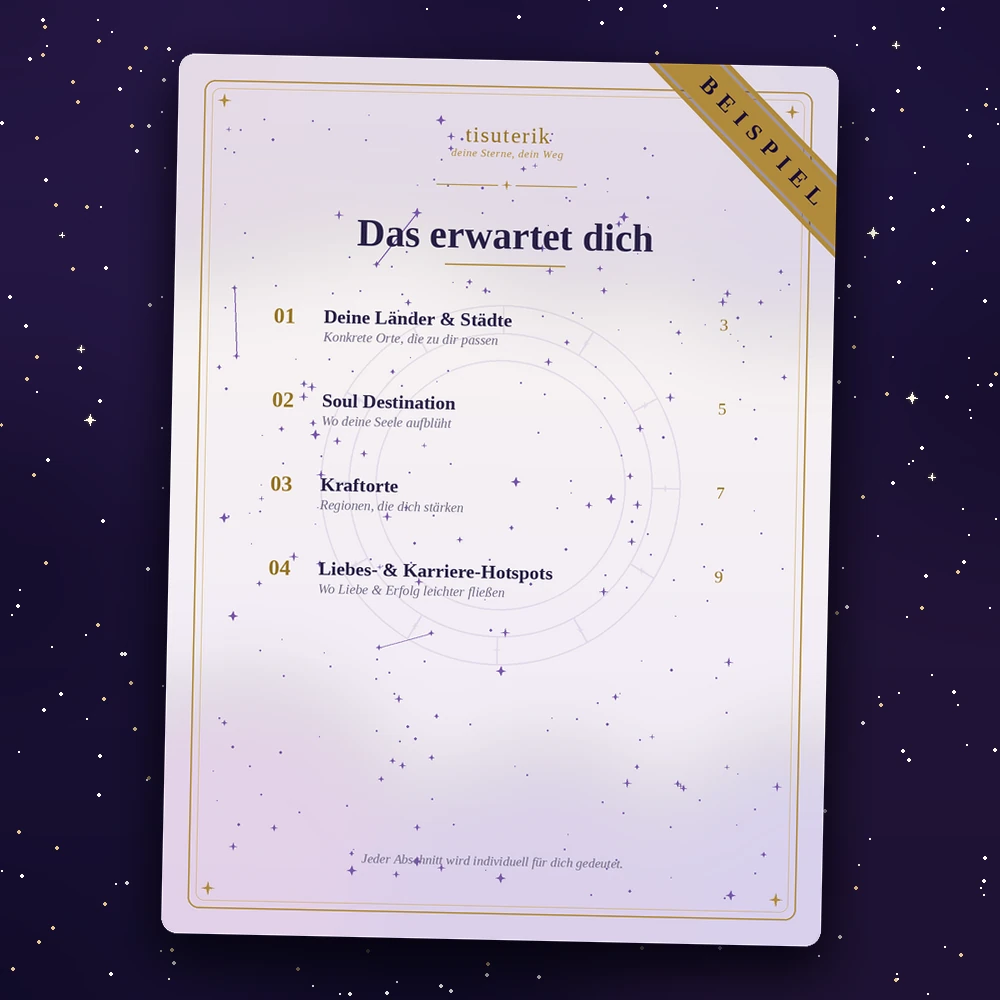 Astrokartographie-Paket Beispielseite