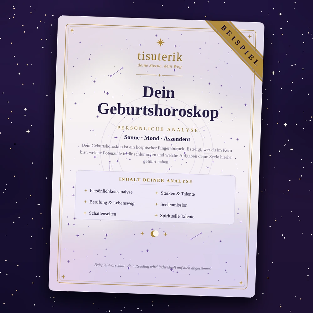 Geburtshoroskop-Paket – Beispiel