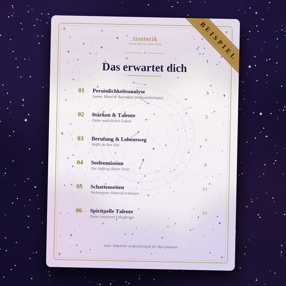 Geburtshoroskop-Paket Beispielseite