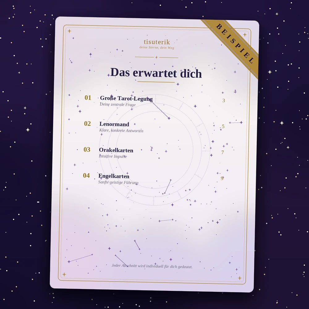 Kartenlegen-Paket Beispielseite