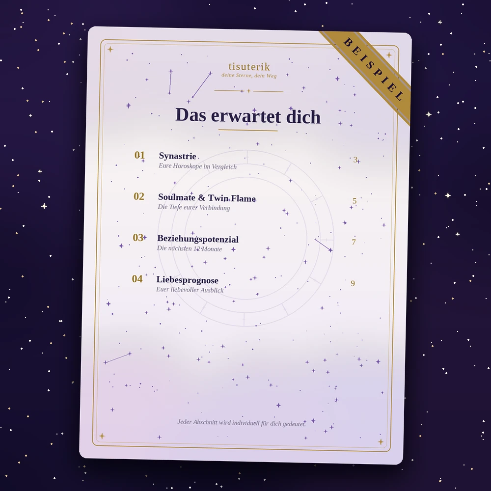 Liebes-Paket Beispielseite