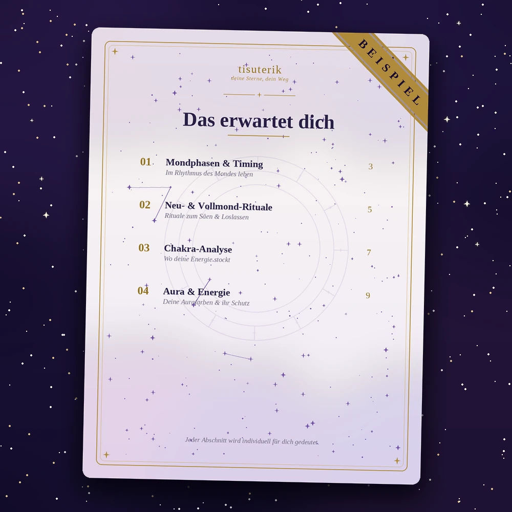 Mond & Energie-Paket Beispielseite