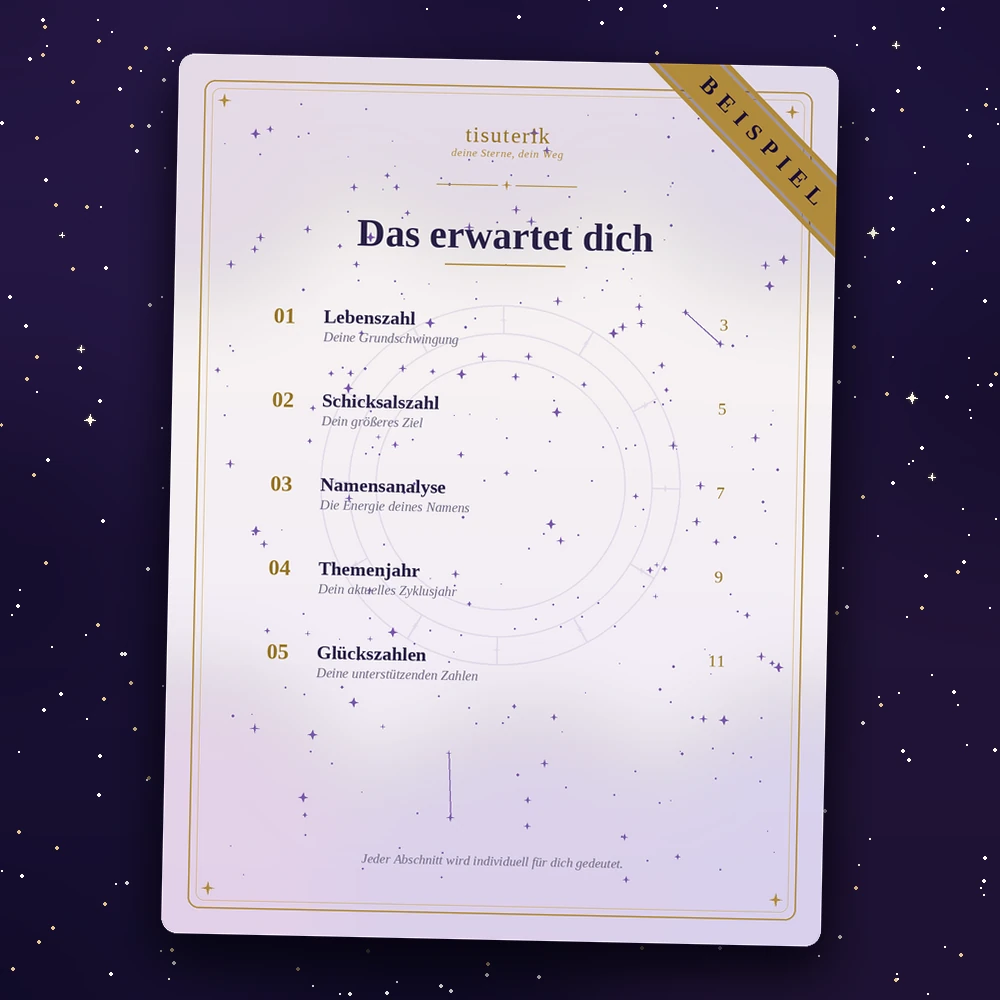 Numerologie-Paket Beispielseite