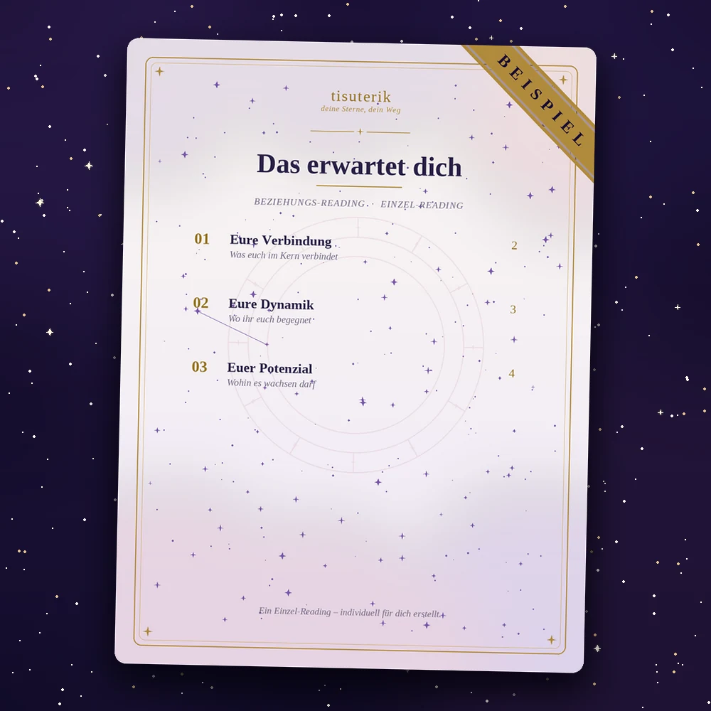 Ex-zurück-Analyse Beispielseite
