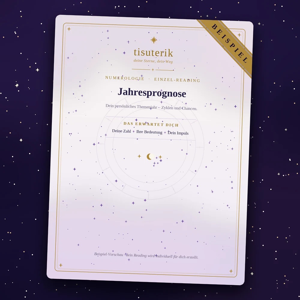 Jahresprognose – Beispiel