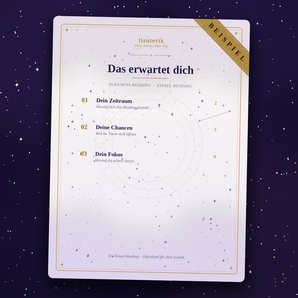 Jahresvorschau Beispielseite
