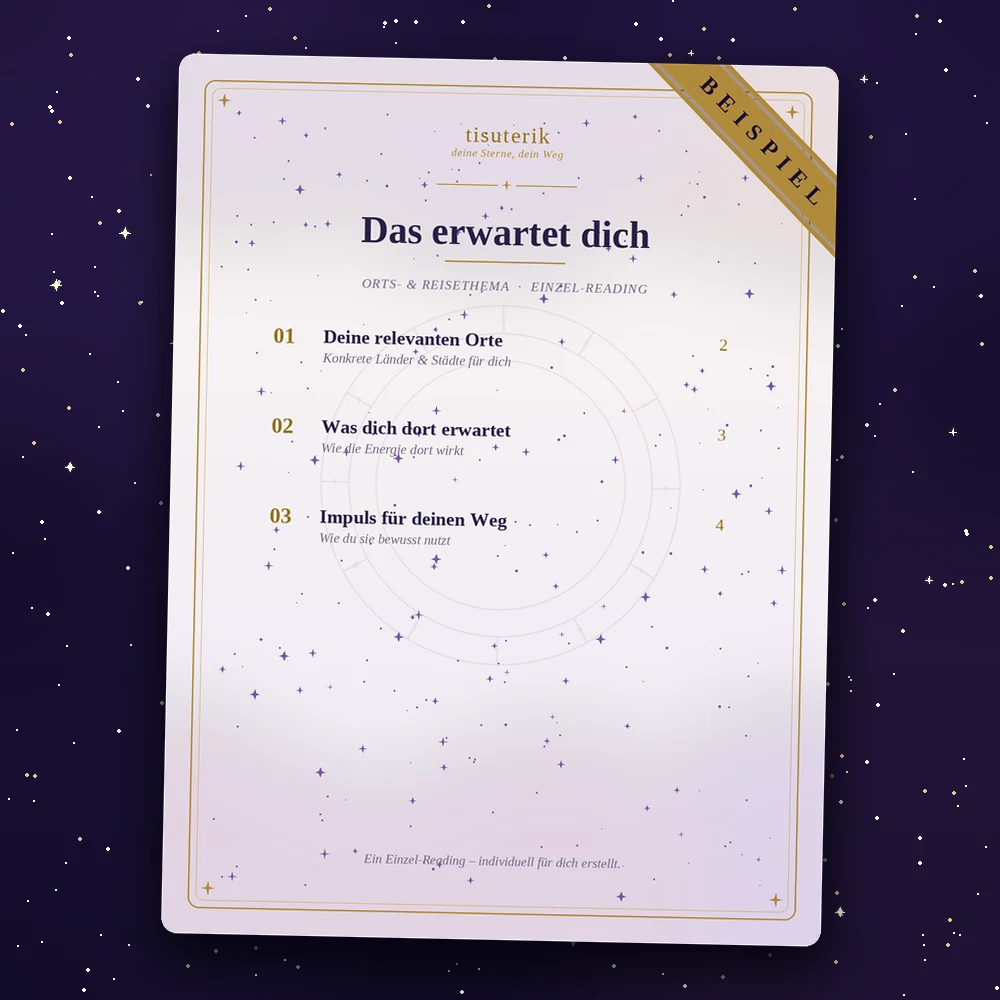 Kraftorte nach Geburtsdatum Beispielseite