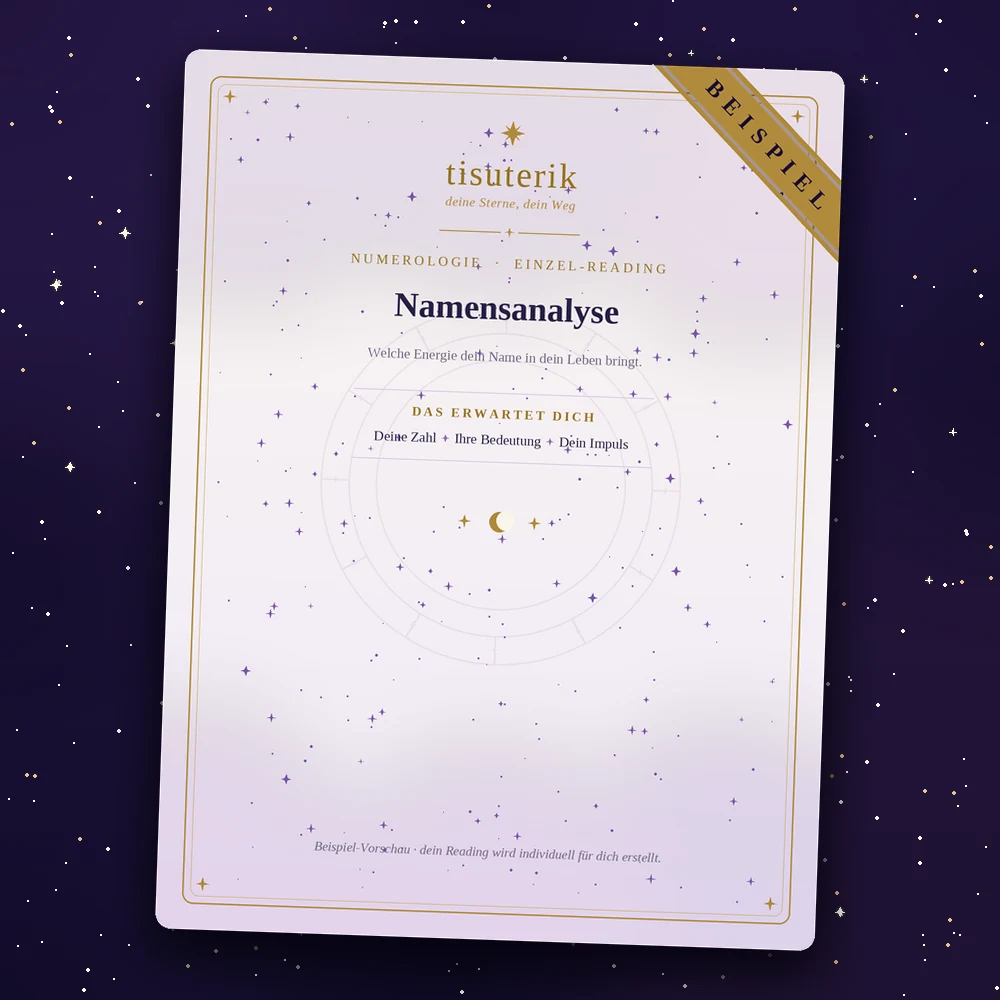 Namensanalyse – Beispiel