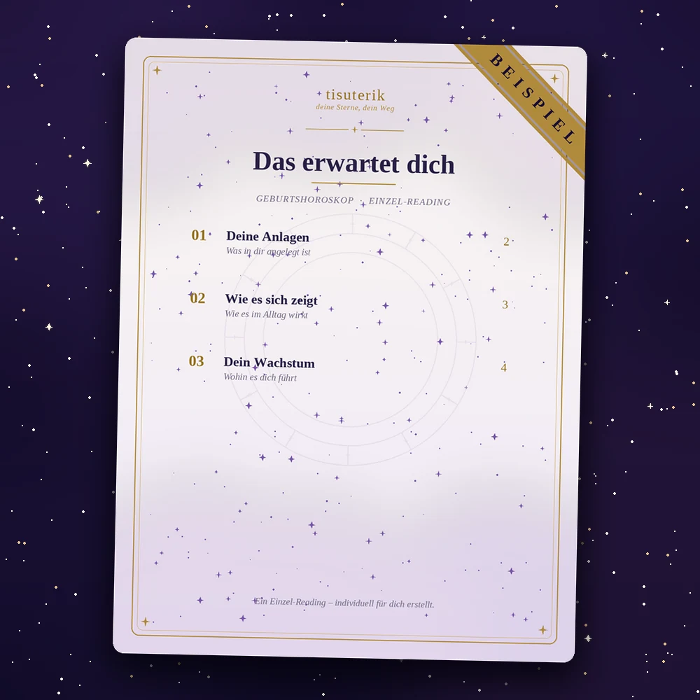 Persönlichkeitsanalyse Beispielseite