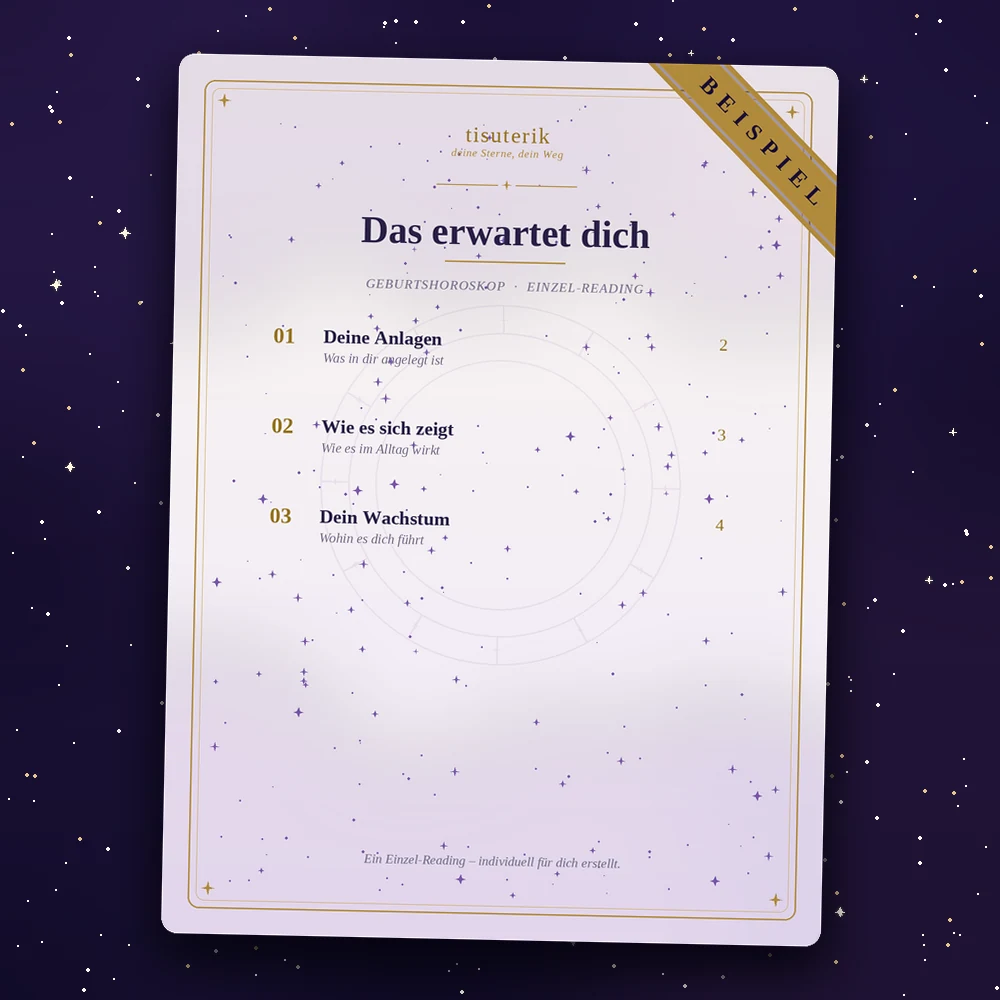 Stärken & Schwächen Beispielseite